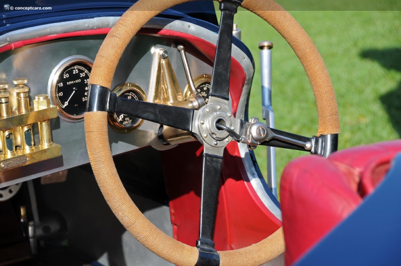 1925 Aston Martin Twin Cam Grand Prix